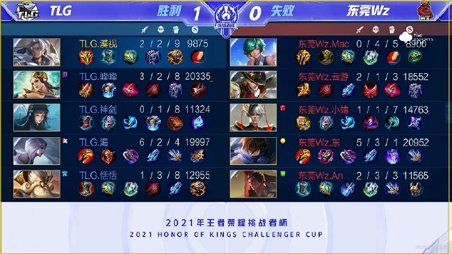 性价比外援 性价比外援